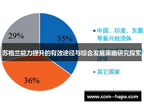 苏格兰能力提升的有效途径与综合发展策略研究探索 苏格兰能力提升的有效途径与综合发展策略研究探索