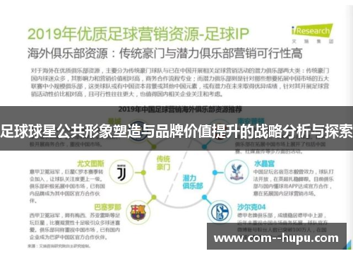 足球球星公共形象塑造与品牌价值提升的战略分析与探索