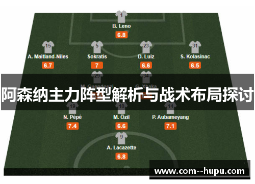 阿森纳主力阵型解析与战术布局探讨 阿森纳主力阵型解析与战术布局探讨