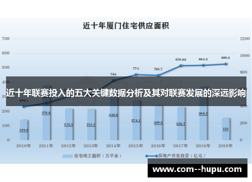 近十年联赛投入的五大关键数据分析及其对联赛发展的深远影响