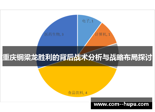重庆铜梁龙胜利的背后战术分析与战略布局探讨