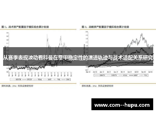 从赛季表现波动看科曼在意甲稳定性的演进轨迹与战术适配关系研究 从赛季表现波动看科曼在意甲稳定性的演进轨迹与战术适配关系研究